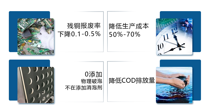 脫泡機.png 脫泡機.png