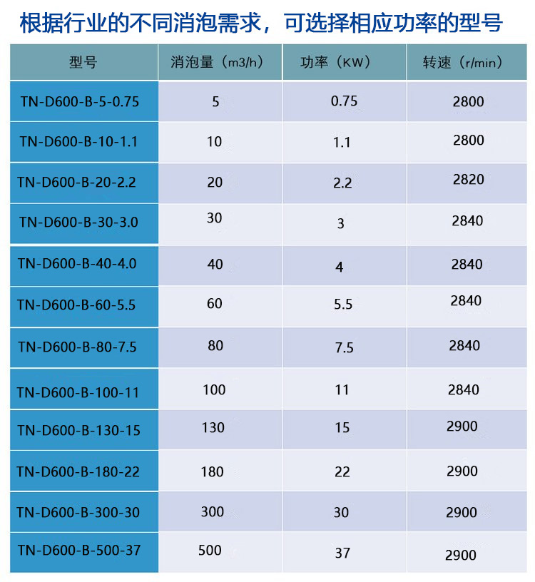 B款規(guī)格參數(shù)表.jpg B款規(guī)格參數(shù)表.jpg